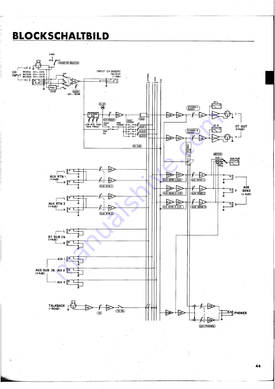 Yamaha MC1202 Operating Manual Download Page 45