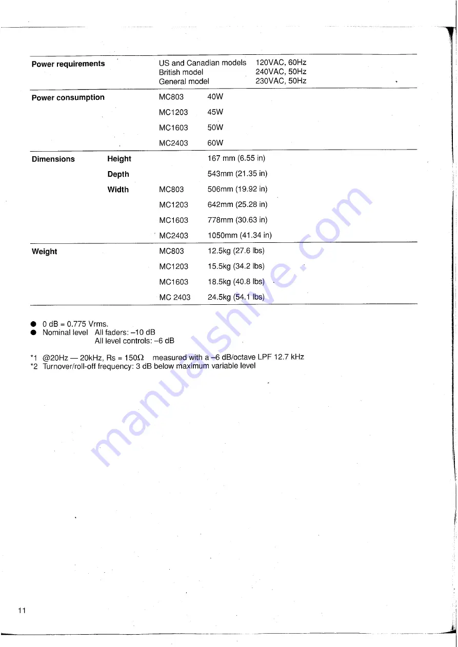 Yamaha MC1203 Operation Manual Download Page 12