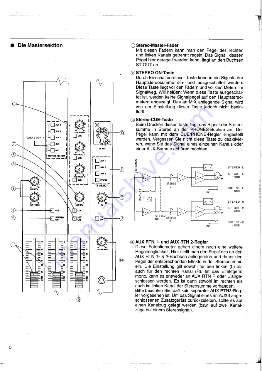 Yamaha MC1203 Operation Manual Download Page 36