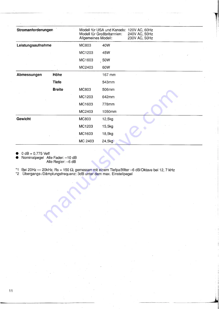 Yamaha MC1203 Operation Manual Download Page 42