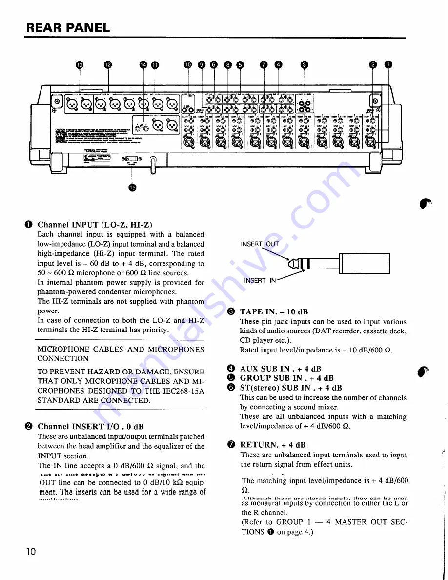 Yamaha MC1204 II Operation Manual Download Page 12