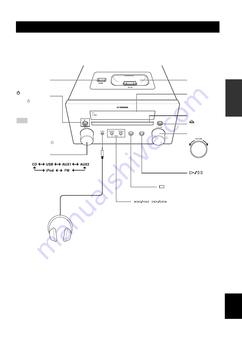 Yamaha MCR-550 Owner'S Manual Download Page 107