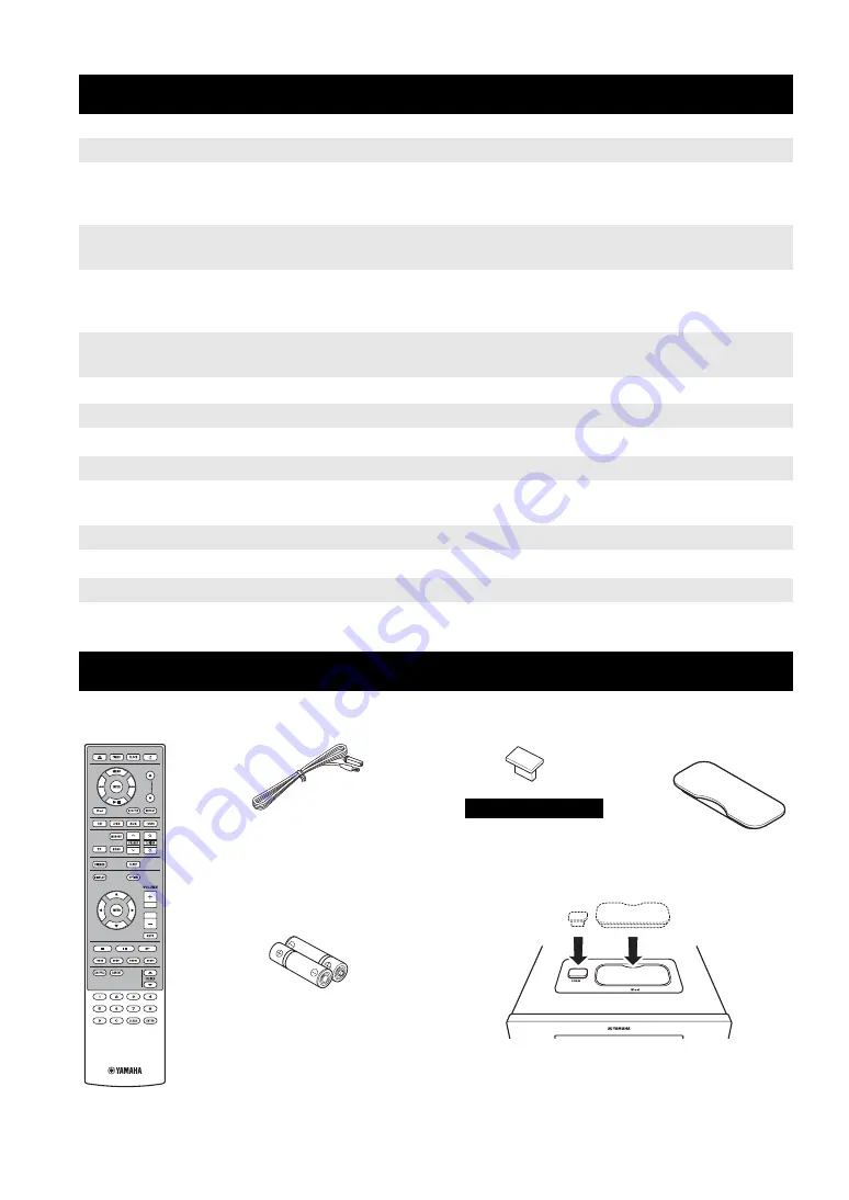 Yamaha MCR-550 Owner'S Manual Download Page 150