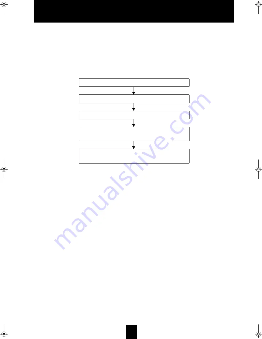 Yamaha MCX 1000 - MusicCAST - Digital Audio Server Скачать руководство пользователя страница 3