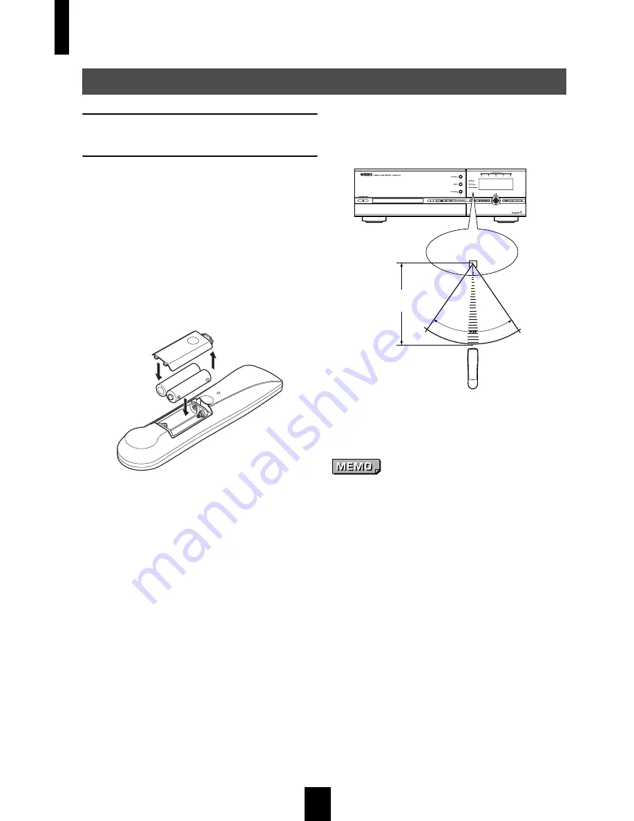 Yamaha MCX 1000 - MusicCAST - Digital Audio Server Manual Download Page 57