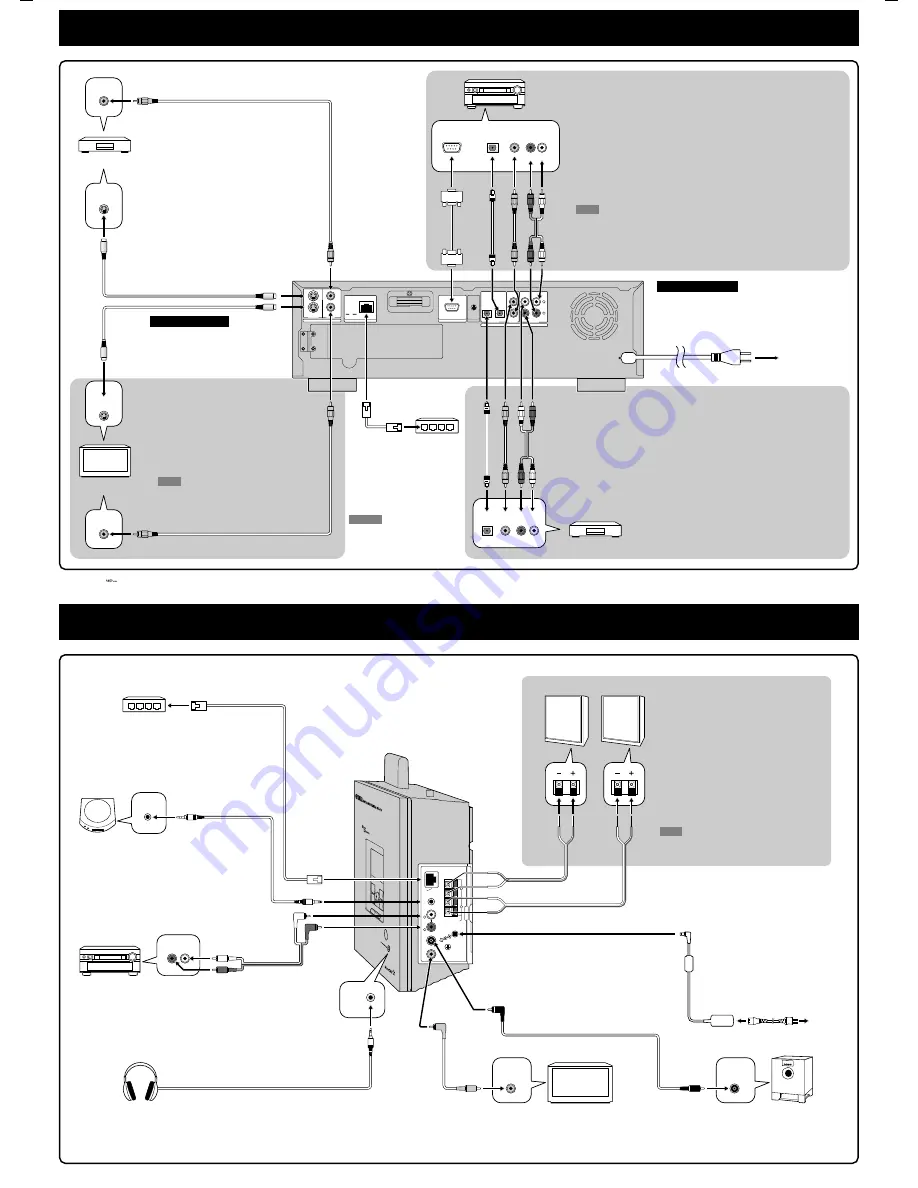 Yamaha MCX 1000 - MusicCAST - Digital Audio Server Manual Download Page 190