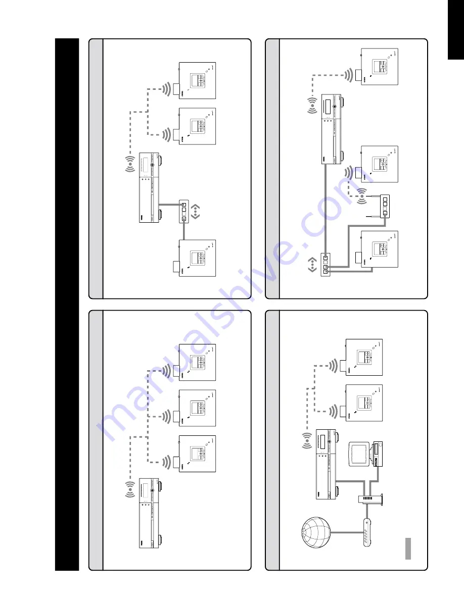 Yamaha MCX 1000 - MusicCAST - Digital Audio Server Service Manual Download Page 92