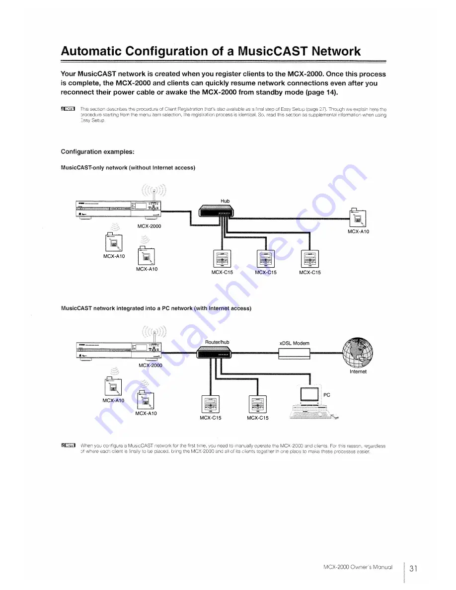 Yamaha MCX-2000 - MusicCAST Digital Audio Server Owner'S Manual Download Page 31