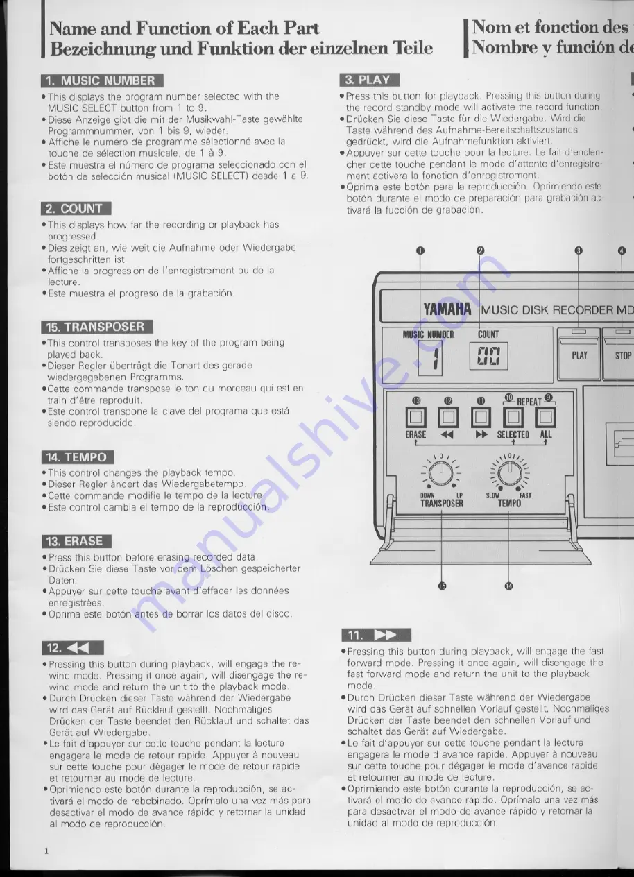 Yamaha MDR-1 Скачать руководство пользователя страница 3