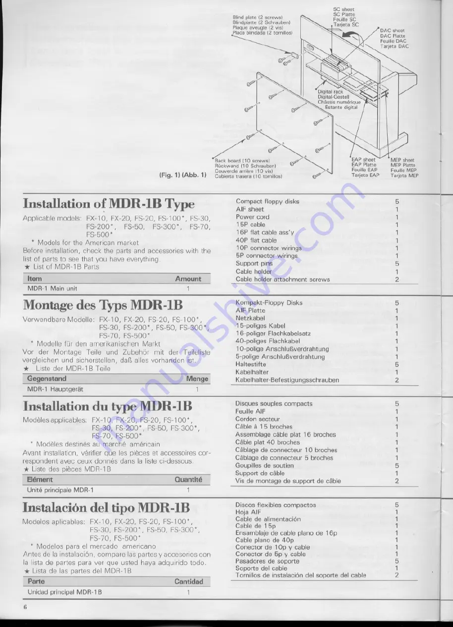 Yamaha MDR-1 Скачать руководство пользователя страница 8