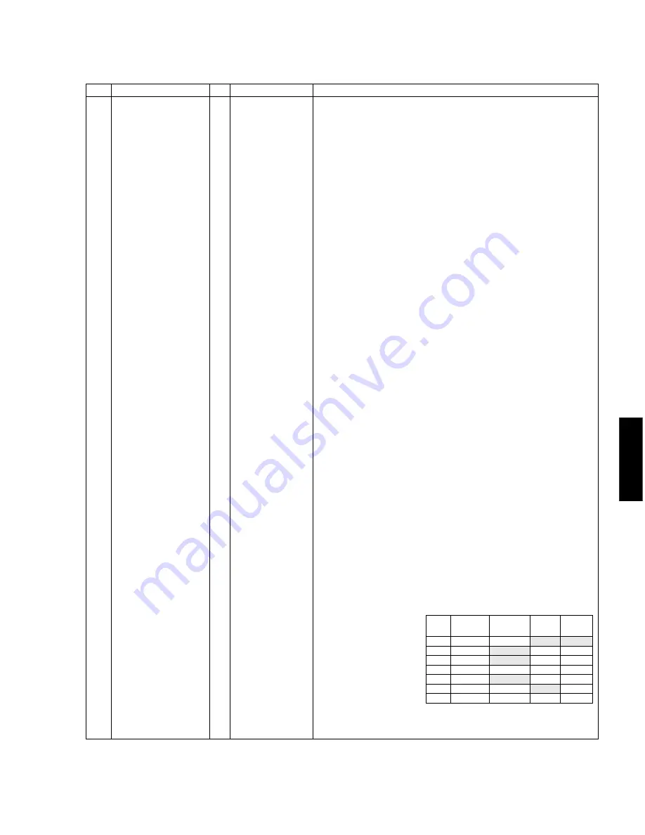 Yamaha MDX-E300 Service Manual Download Page 55