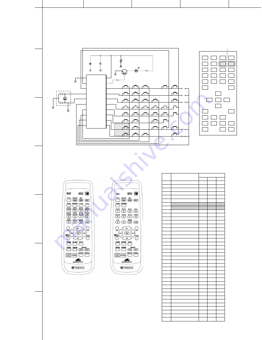 Yamaha MDX-E300 Service Manual Download Page 79