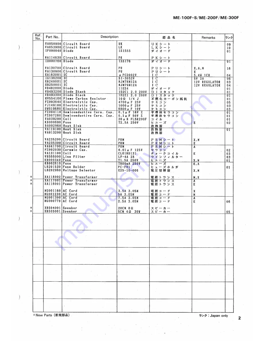 Yamaha ME-100FS Service Manual Download Page 42