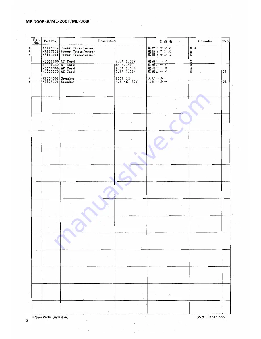 Yamaha ME-100FS Service Manual Download Page 45