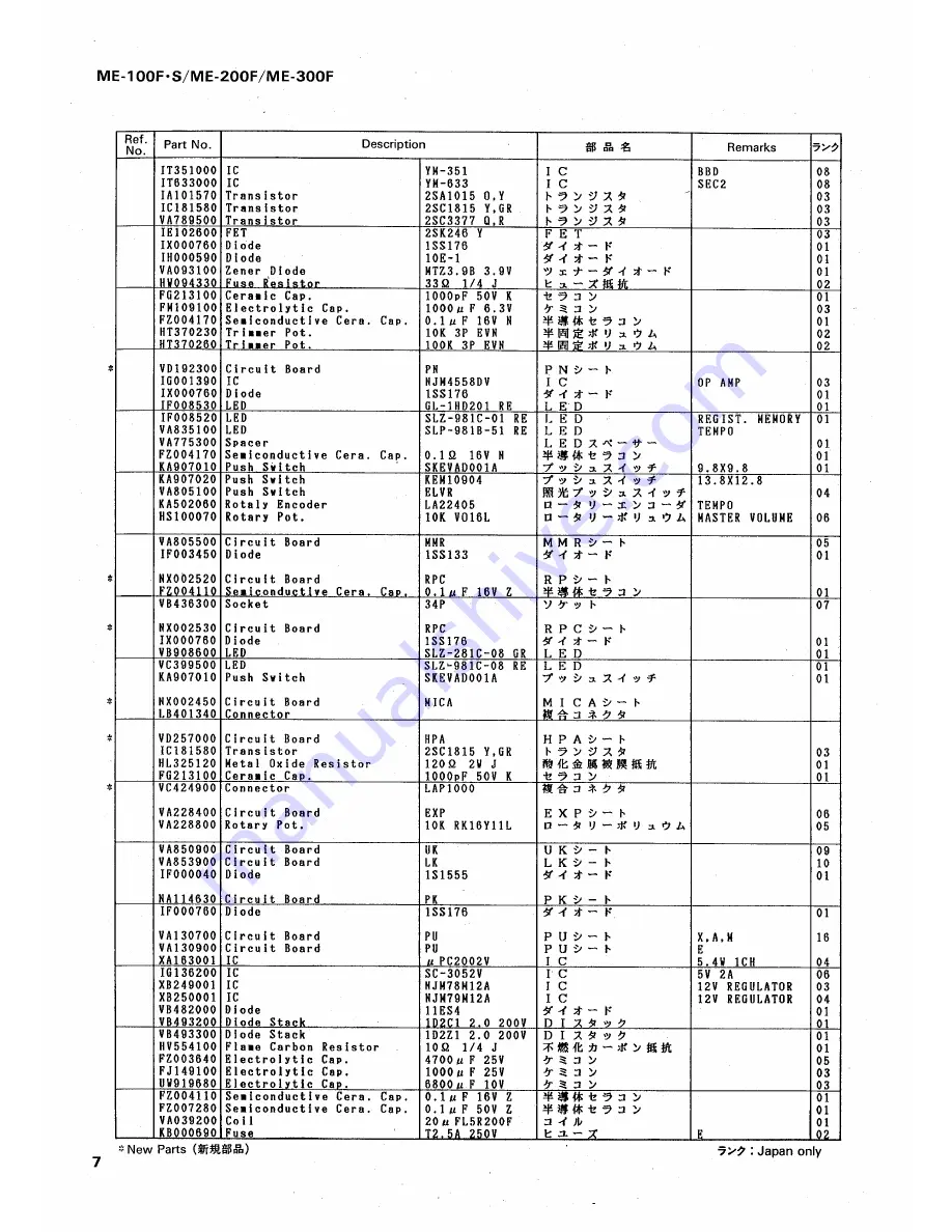 Yamaha ME-100FS Скачать руководство пользователя страница 47