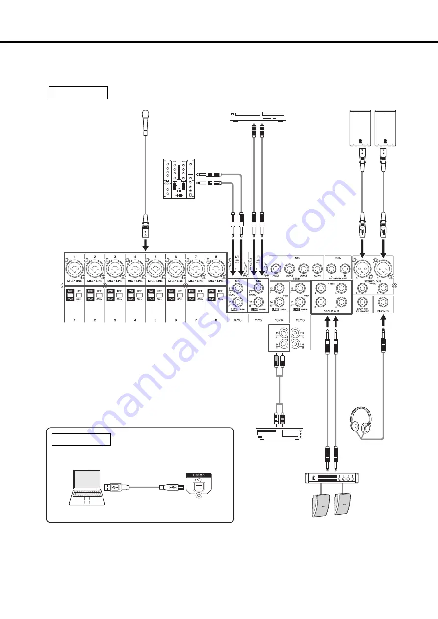 Yamaha MG Series Owner'S Manual Download Page 13