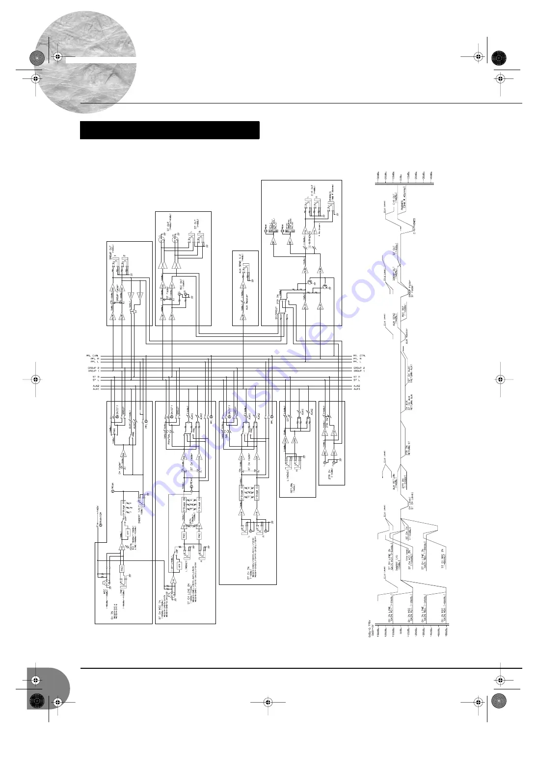 Yamaha MG12/4 Owner'S Manual Download Page 30