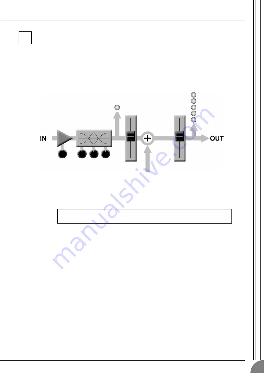 Yamaha MG16/6FX Owner'S Manual Download Page 11