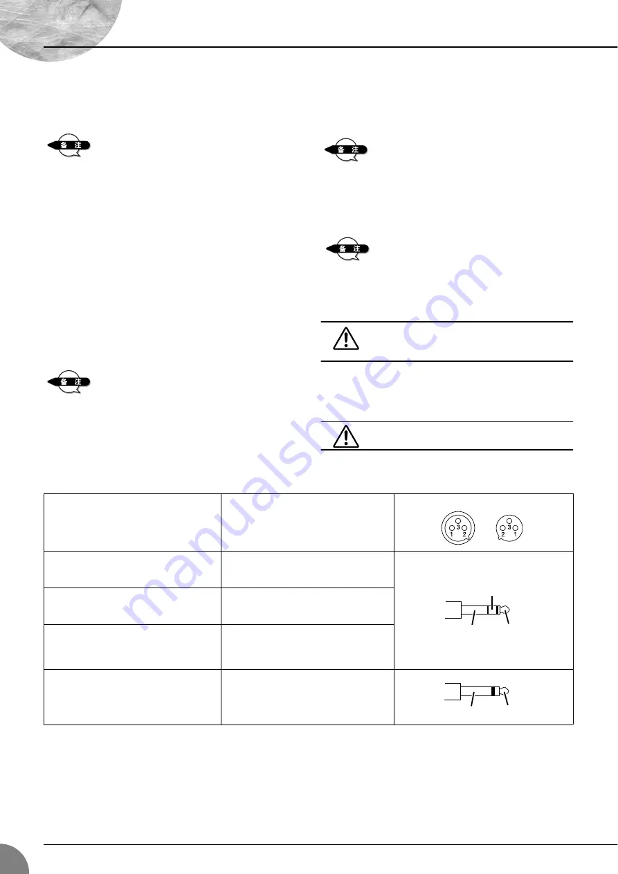 Yamaha MG16/6FX Owner'S Manual Download Page 24