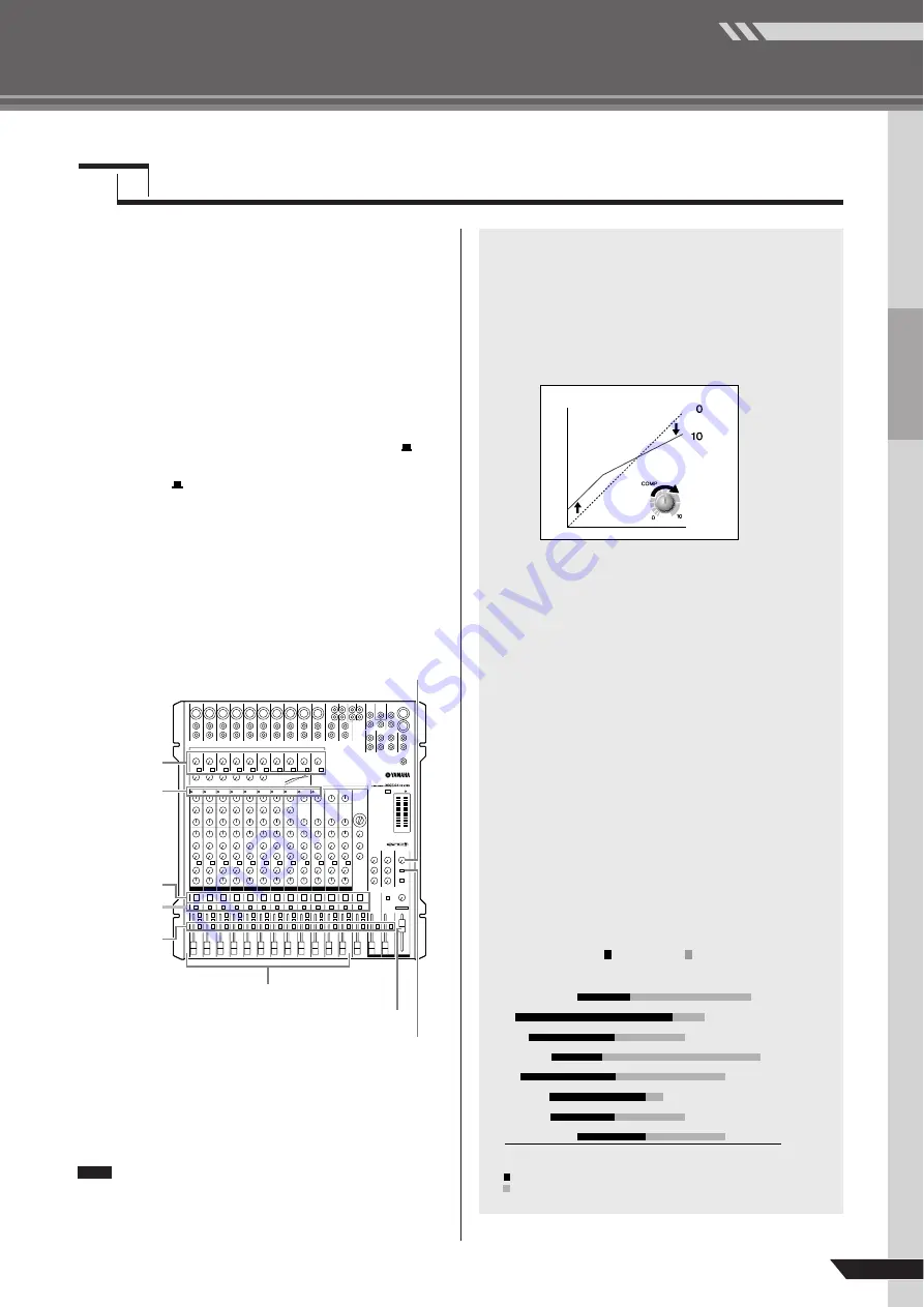 Yamaha MG166 Owner'S Manual Download Page 9