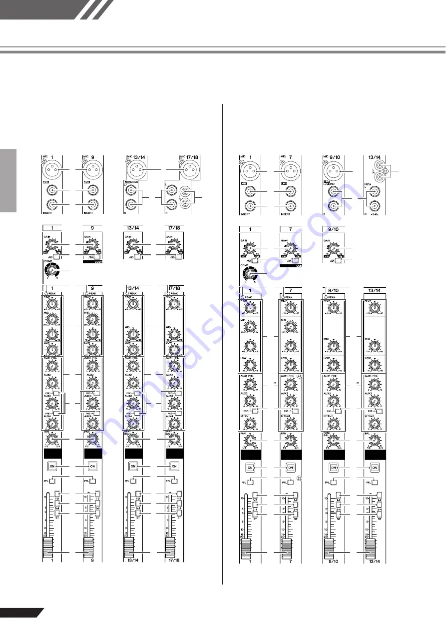 Yamaha MG166 Owner'S Manual Download Page 16