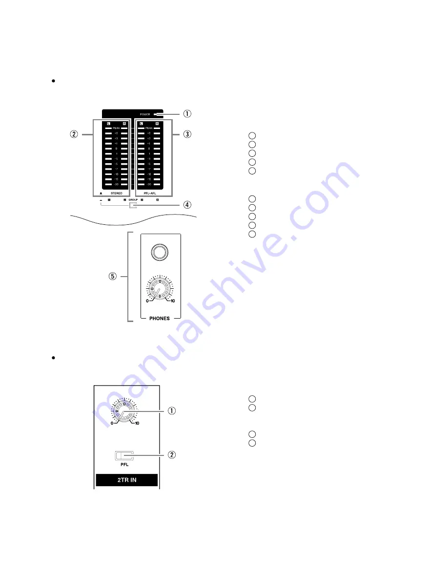 Yamaha MG24/14fx Скачать руководство пользователя страница 13