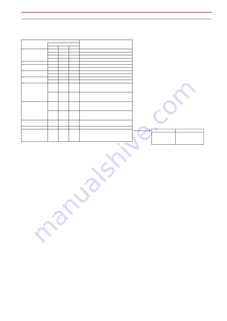 Yamaha Midi XG MU90R Sound List Download Page 24