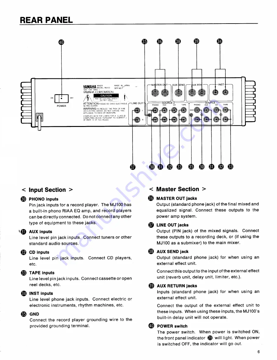 Yamaha MJ100 Operating Manual Download Page 7