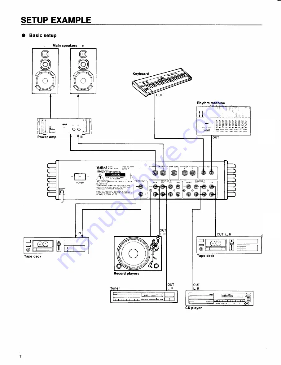 Yamaha MJ100 Operating Manual Download Page 8