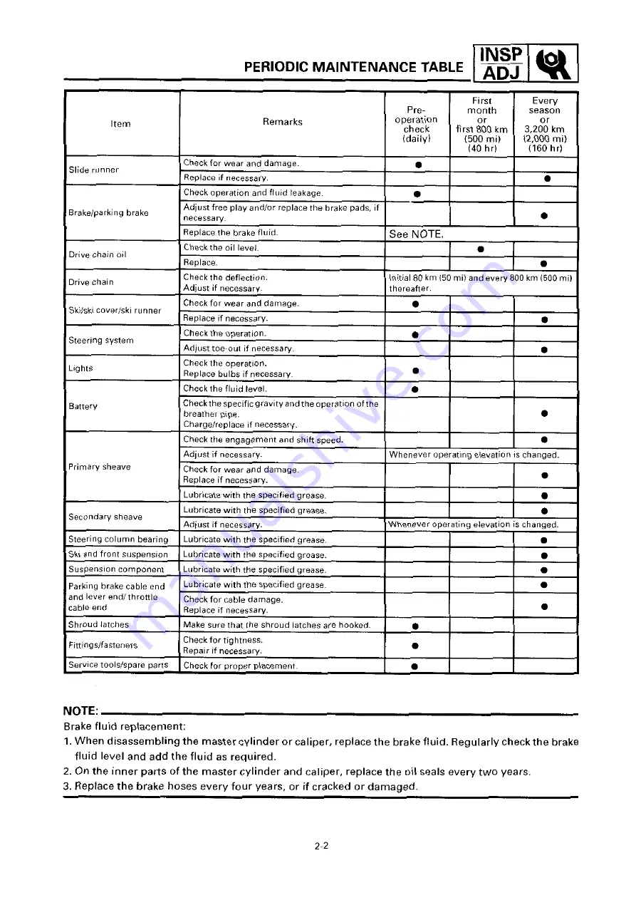 Yamaha MM700A Service Manual Download Page 17