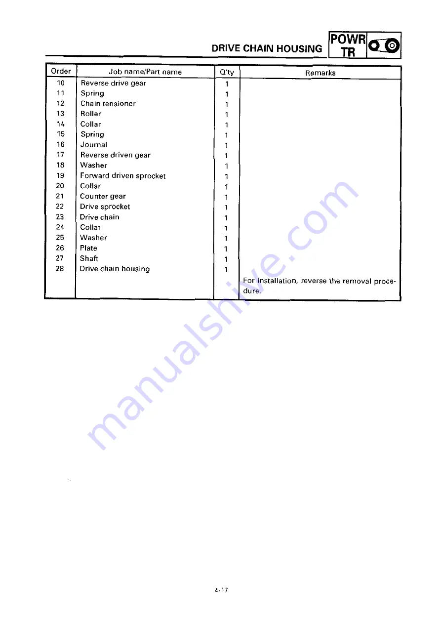 Yamaha MM700A Service Manual Download Page 96