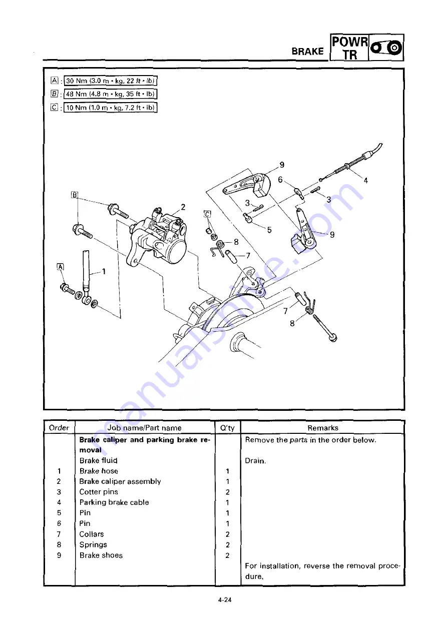 Yamaha MM700A Service Manual Download Page 103