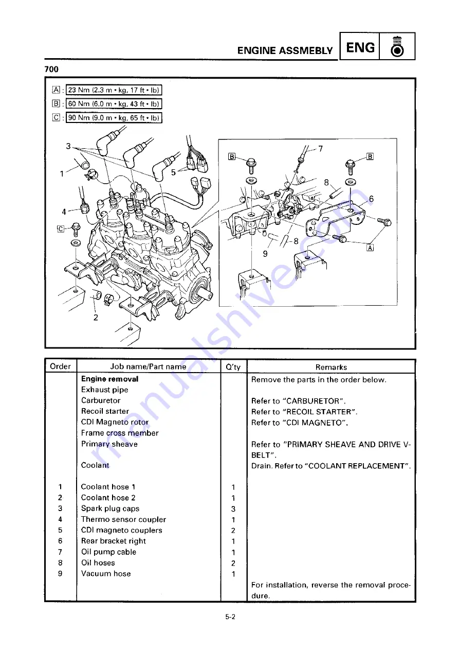 Yamaha MM700A Service Manual Download Page 121