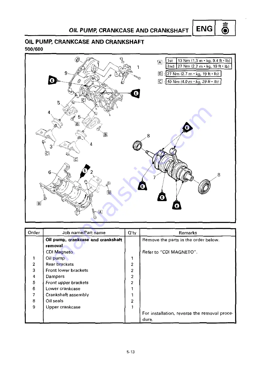 Yamaha MM700A Service Manual Download Page 132