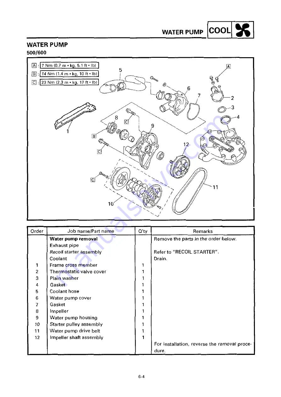 Yamaha MM700A Service Manual Download Page 154