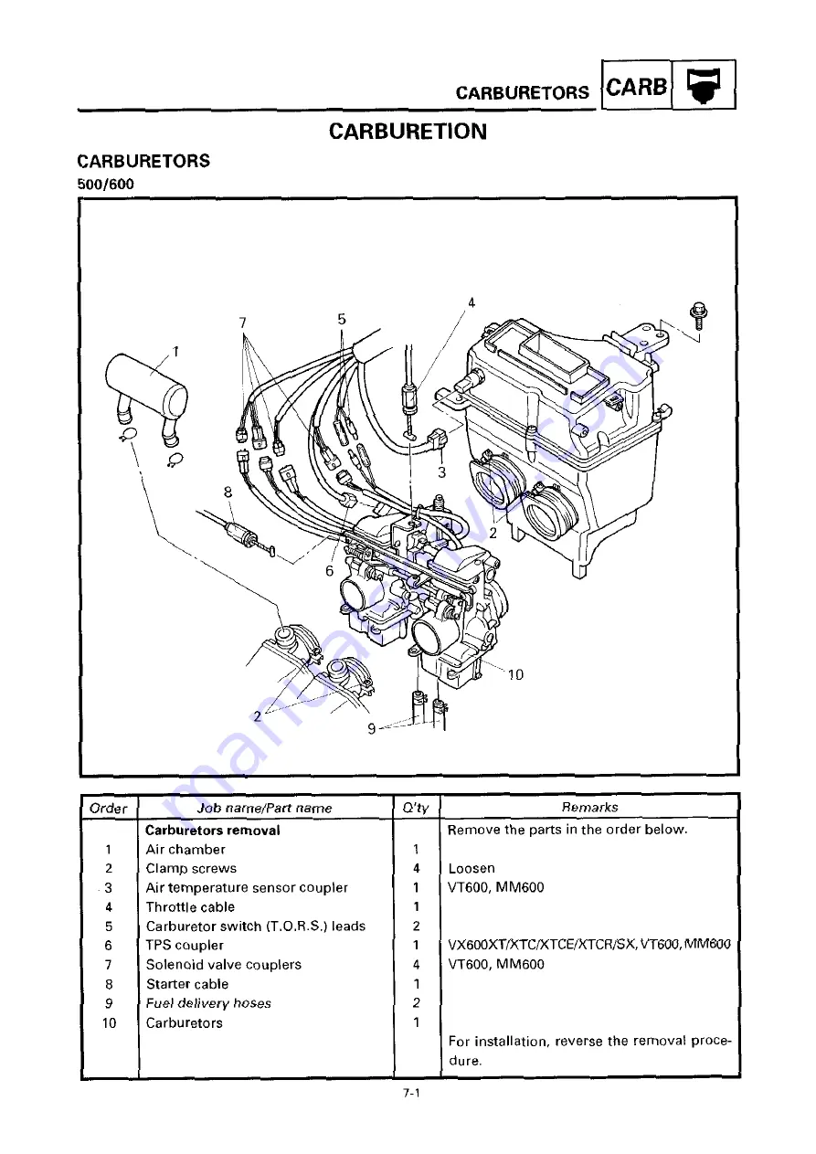 Yamaha MM700A Service Manual Download Page 160