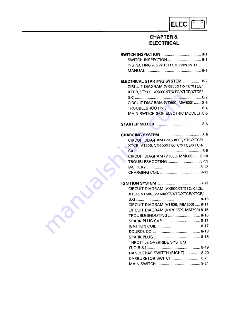 Yamaha MM700A Service Manual Download Page 177