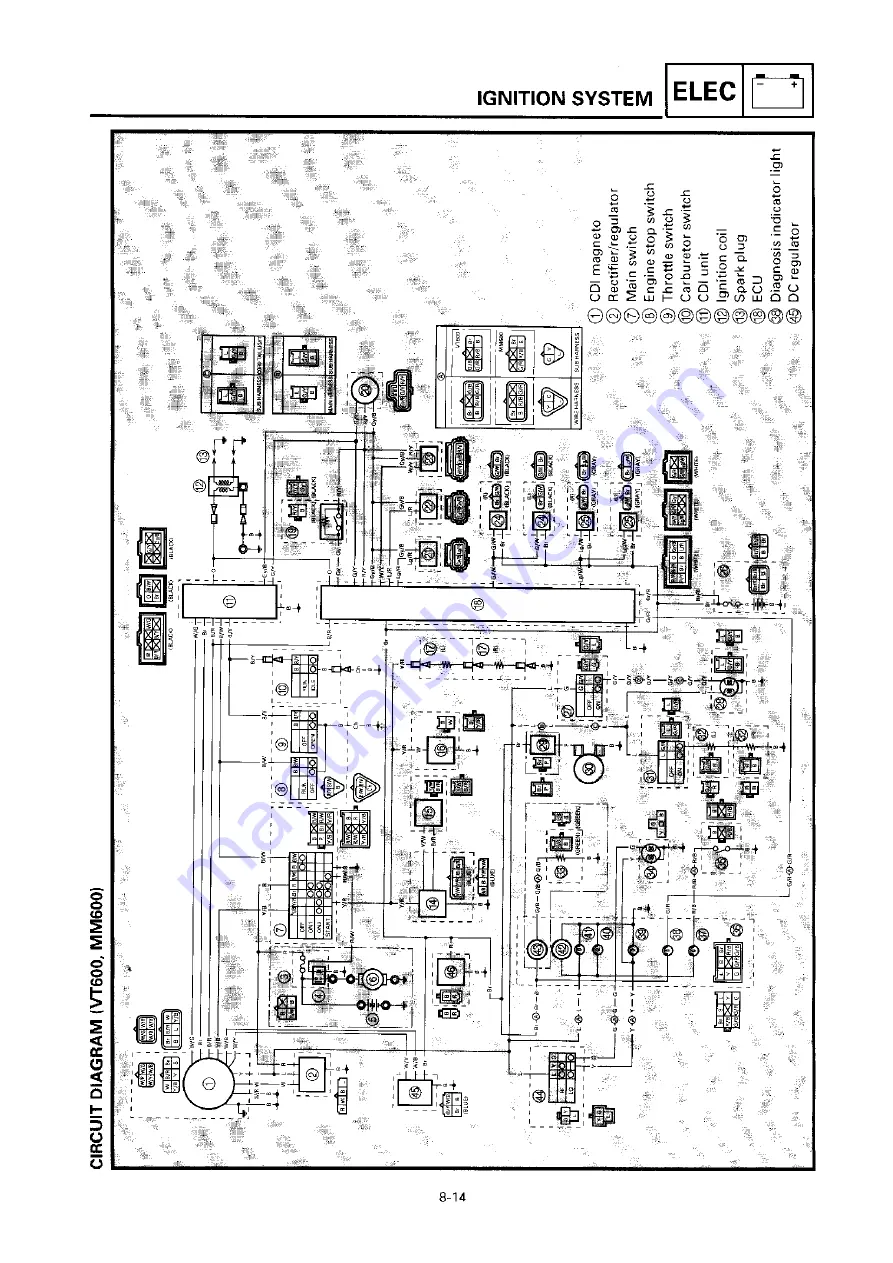 Yamaha MM700A Service Manual Download Page 193