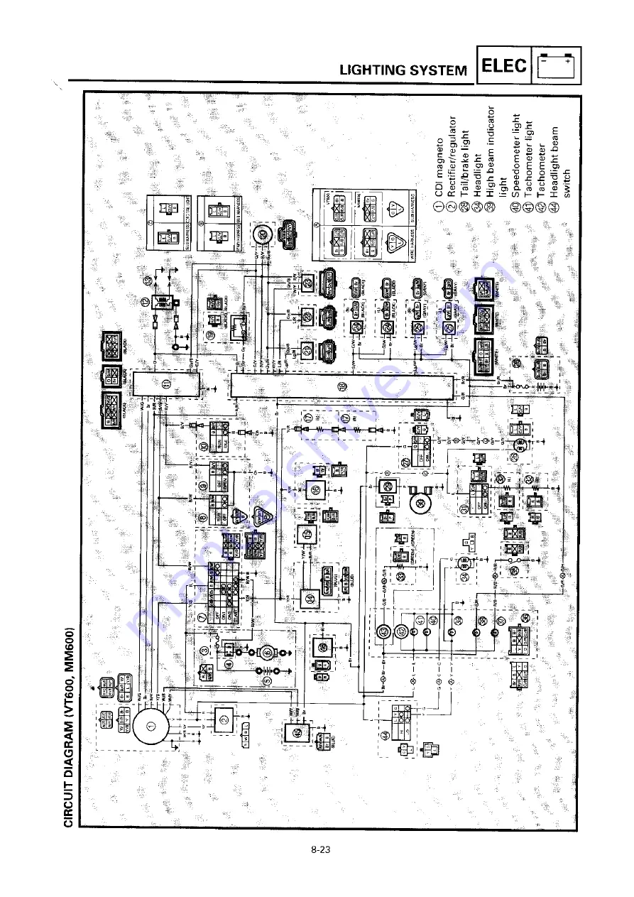 Yamaha MM700A Service Manual Download Page 202