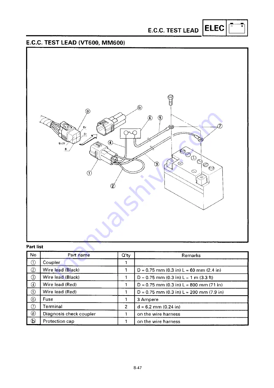 Yamaha MM700A Service Manual Download Page 226