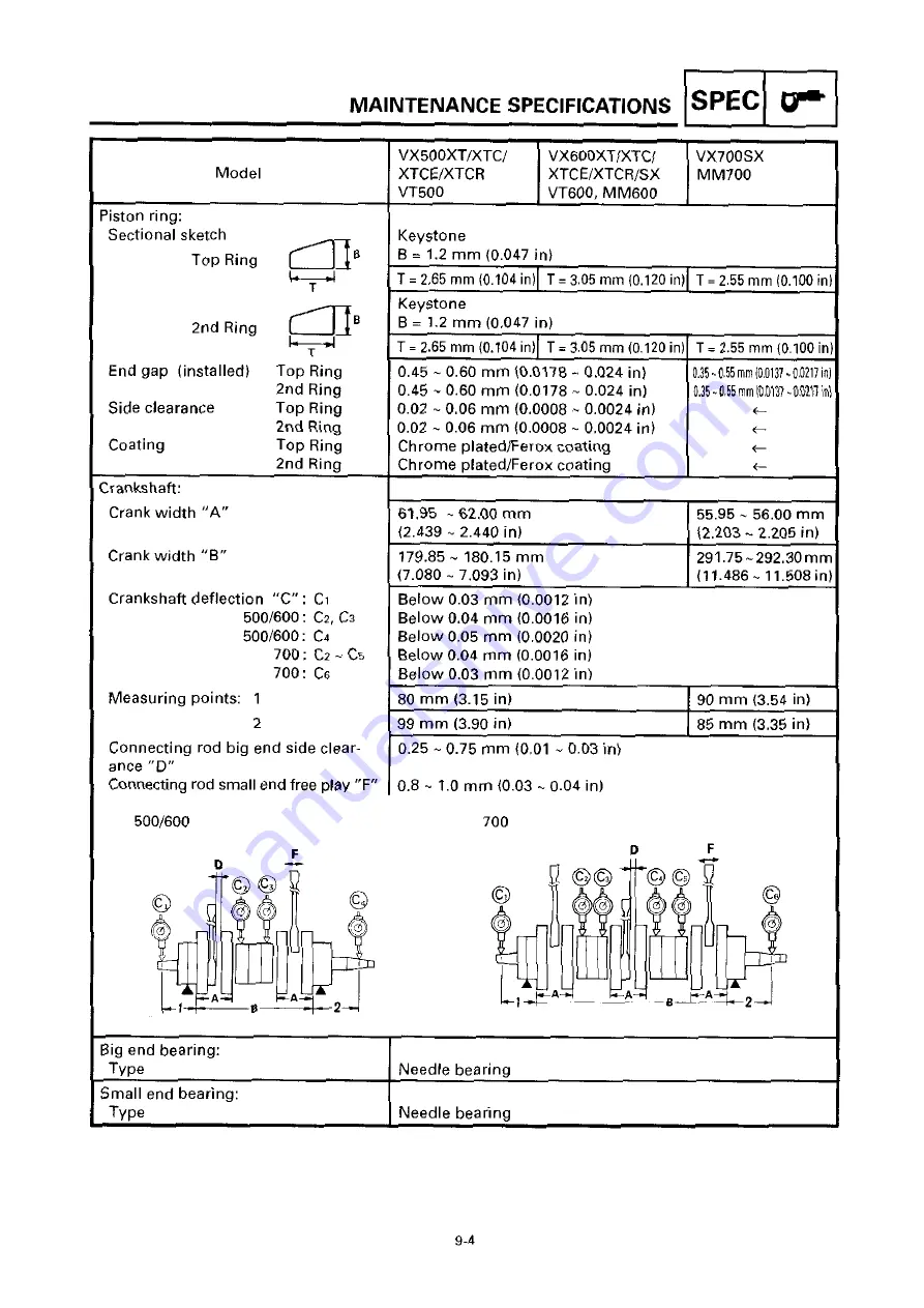 Yamaha MM700A Service Manual Download Page 240