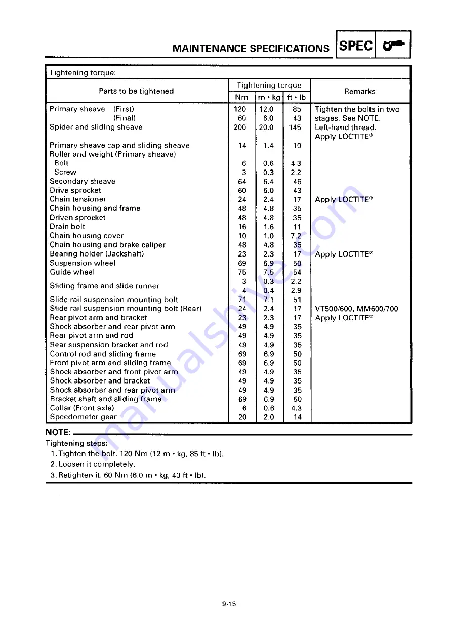 Yamaha MM700A Service Manual Download Page 251