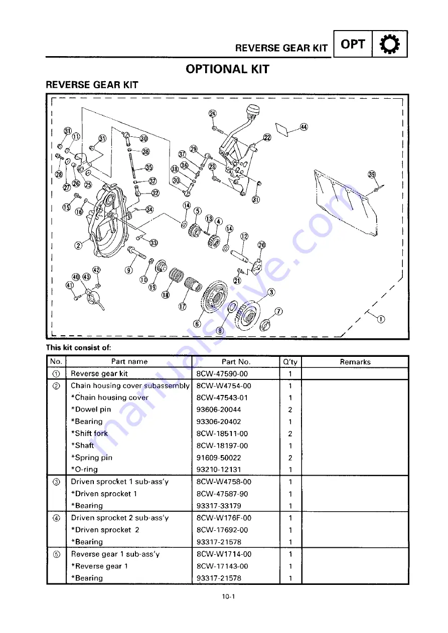 Yamaha MM700A Скачать руководство пользователя страница 264