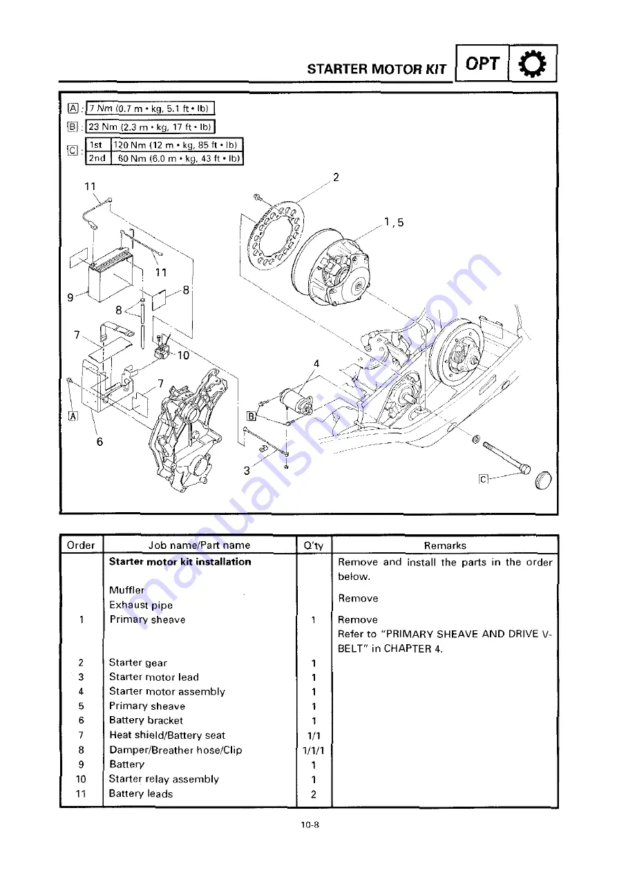 Yamaha MM700A Service Manual Download Page 271