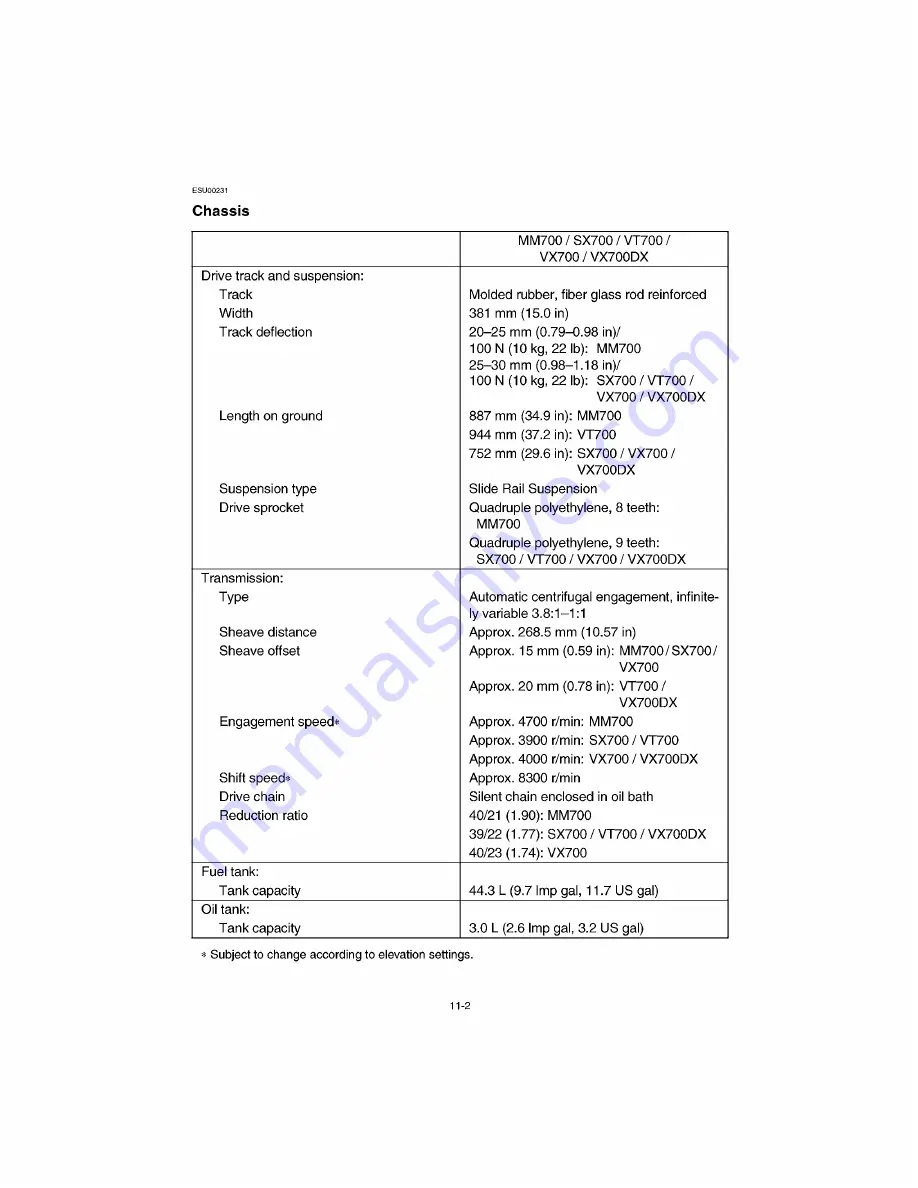 Yamaha MM700F Owner'S Manual Download Page 93