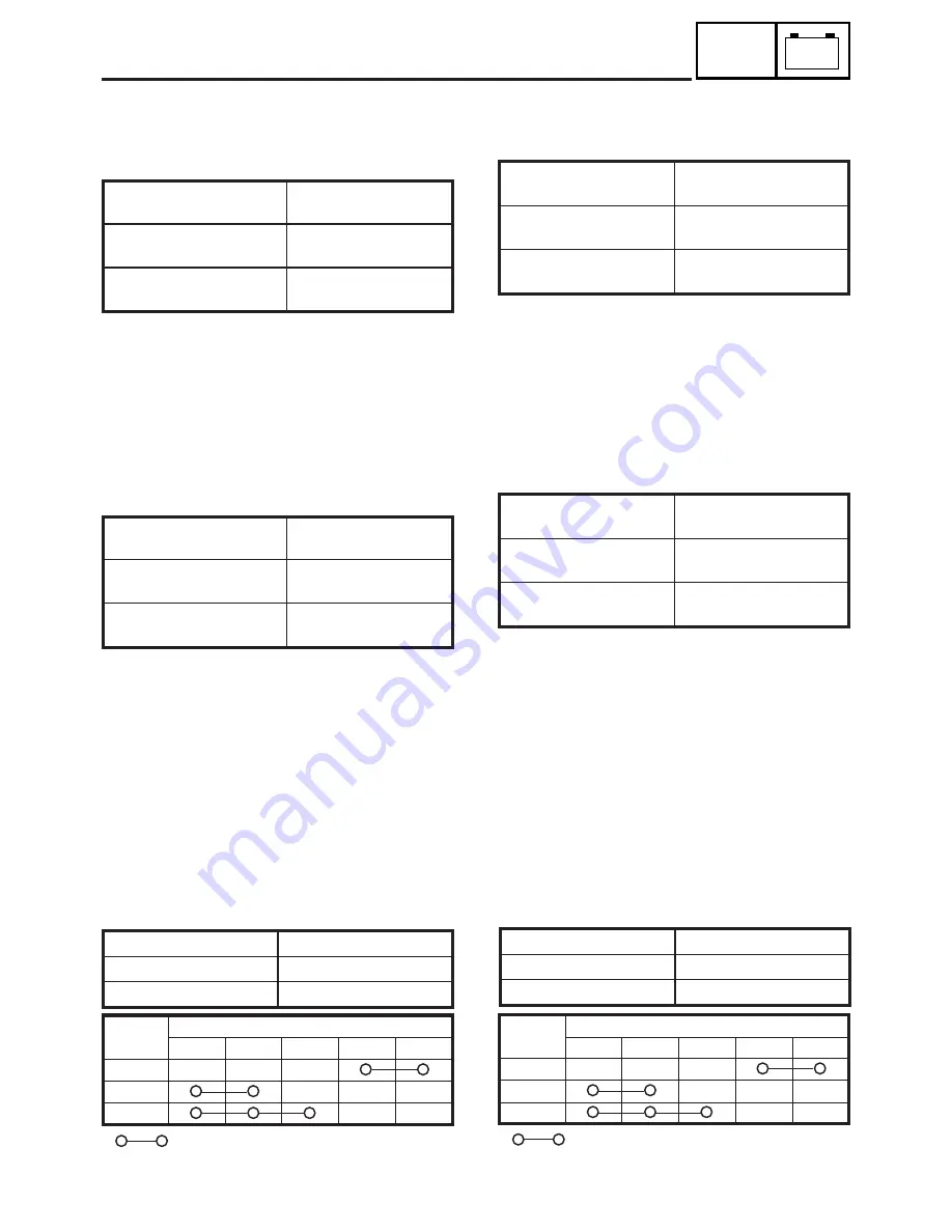 Yamaha MM700F Service Manual Download Page 423