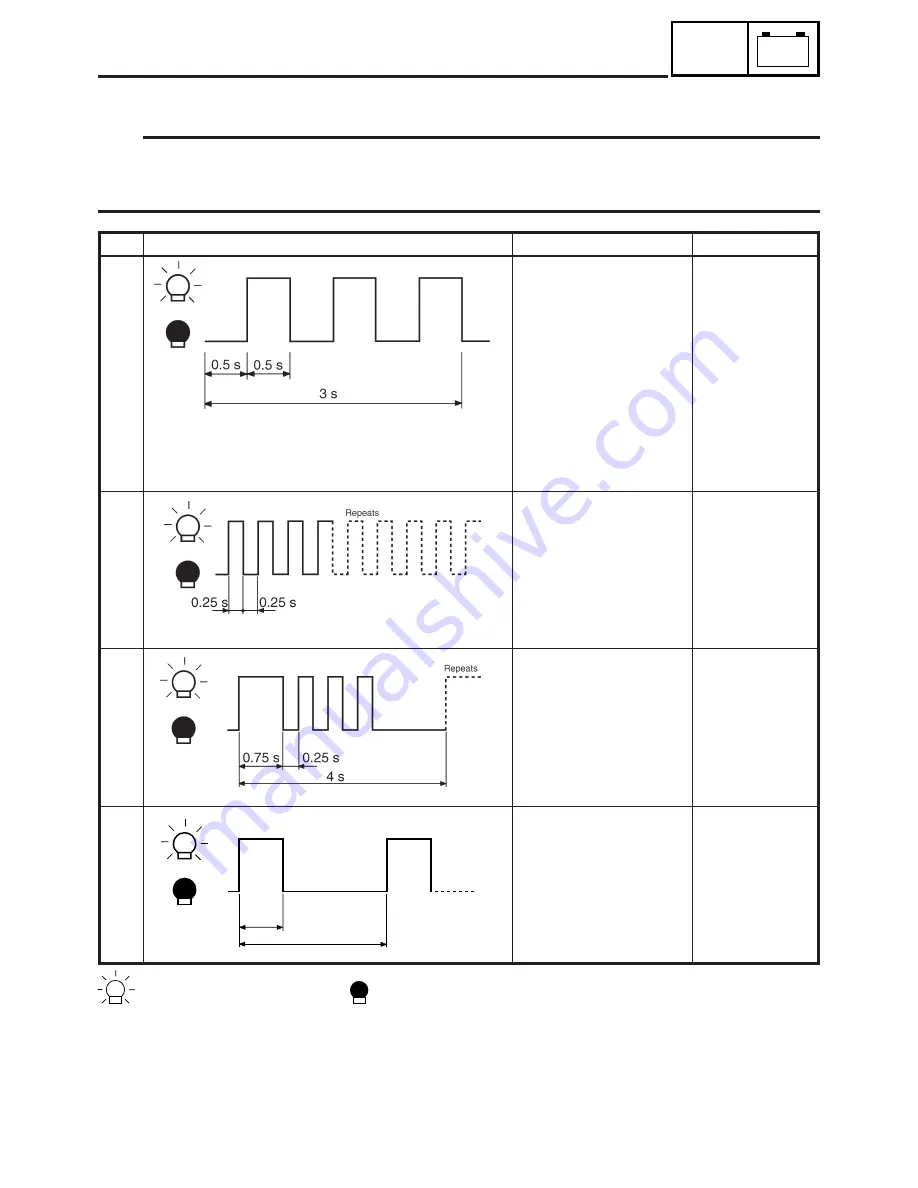 Yamaha MM700F Service Manual Download Page 498