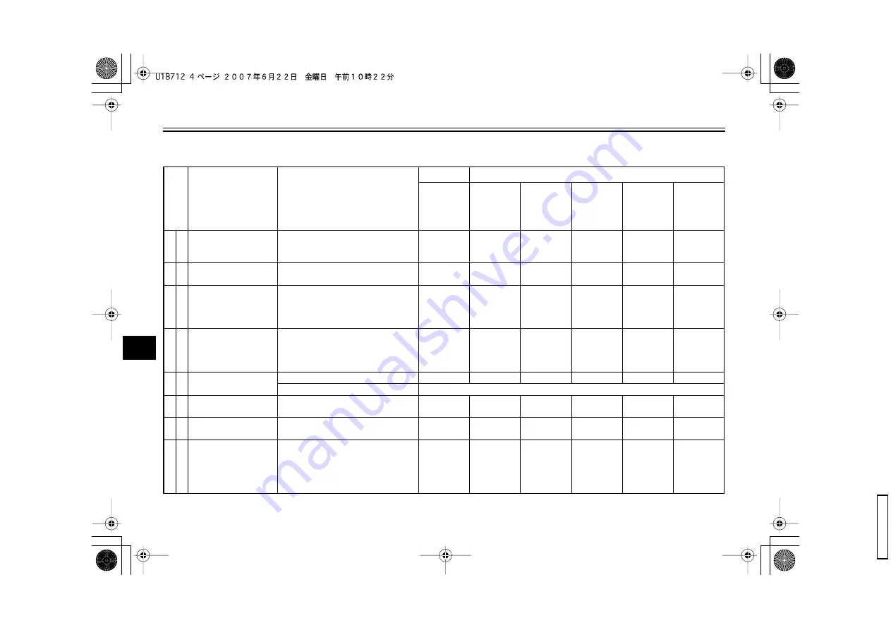 Yamaha MORPHOUS CP250X 2007 Owner'S Manual Download Page 46