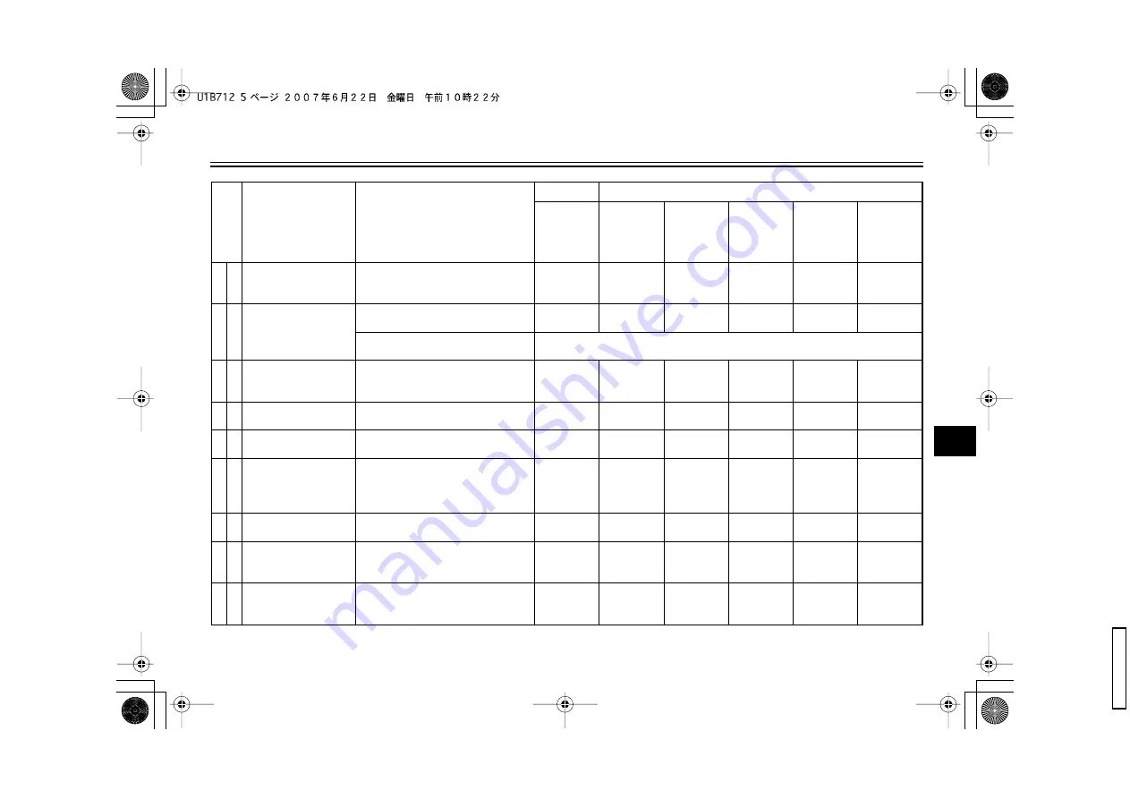 Yamaha MORPHOUS CP250X 2007 Owner'S Manual Download Page 47