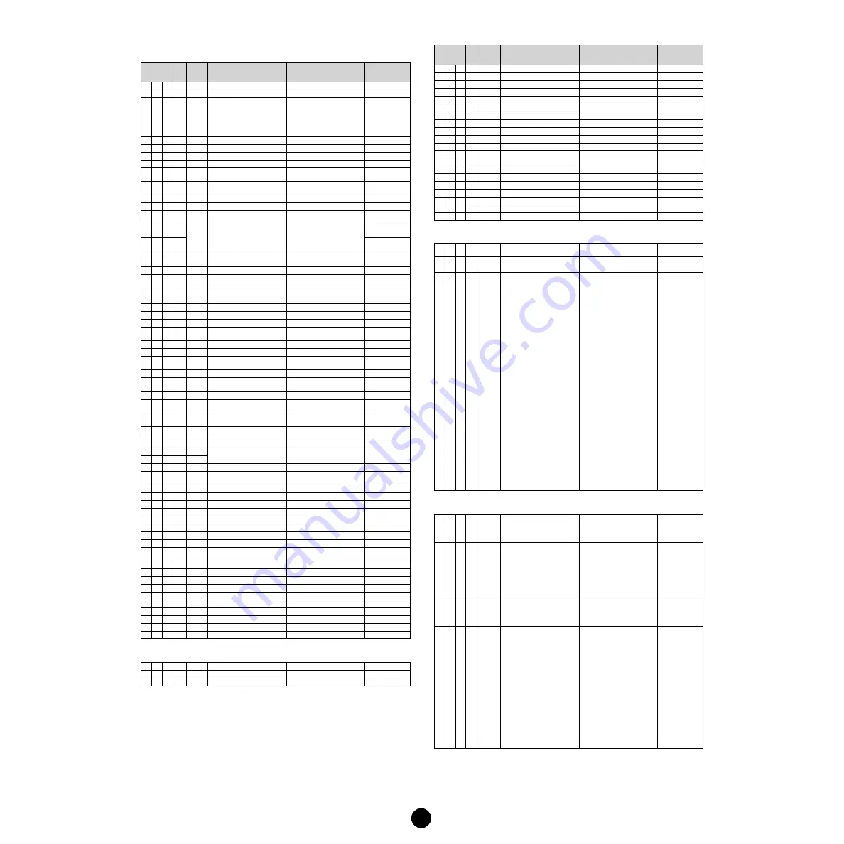 Yamaha MOTIF 6 Data List Download Page 48